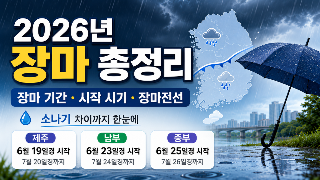 2026년 장마 기간과 장마철 시작 시기, 올해 장마전선·소나기·윤흥길 장마 뜻 총정리 대표 이미지