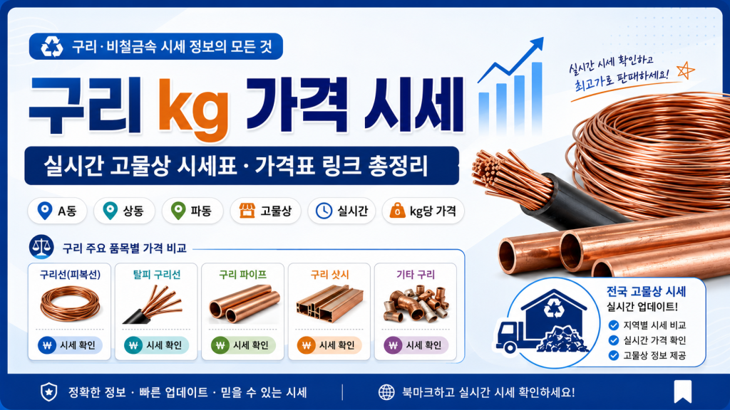 구리 kg 가격 시세 실시간 고물상 시세표 가격표 링크 사이트 총정리 대표 이미지