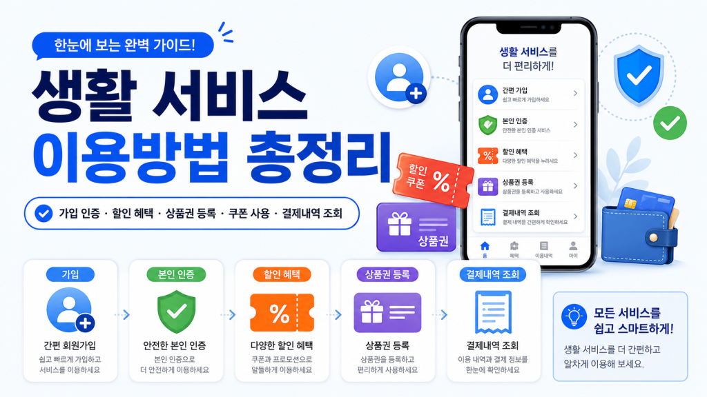 생활 서비스 이용방법 총정리|가입 인증·할인 혜택·상품권 등록·쿠폰 사용·결제내역 조회까지 대표 이미지