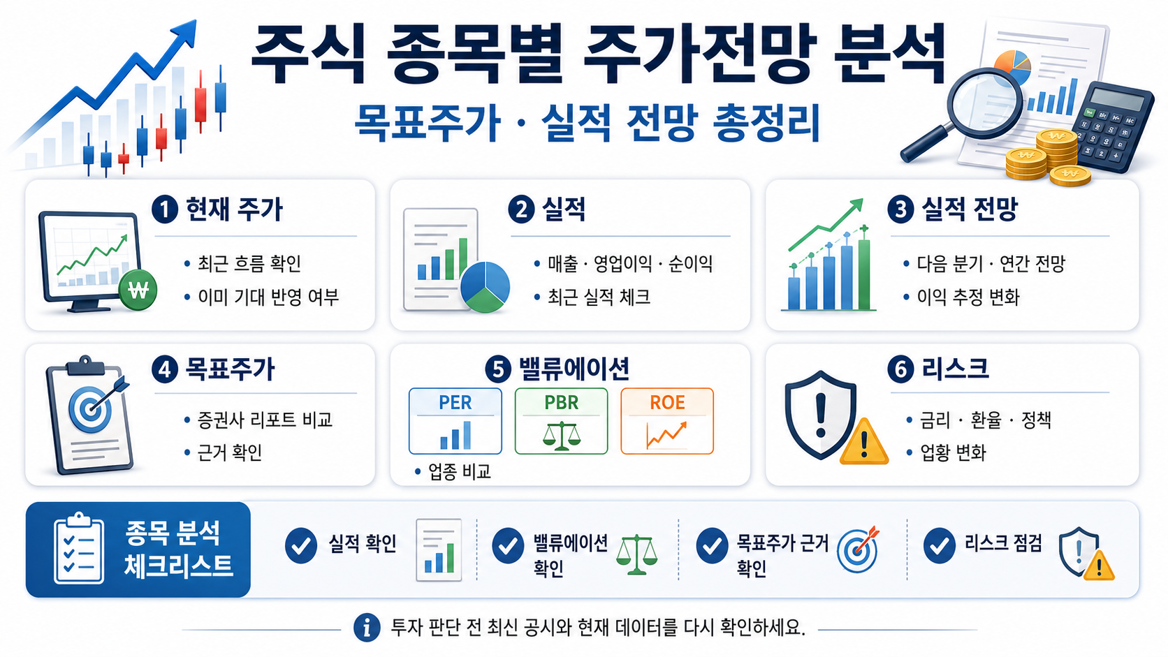 주식 종목별 주가전망 분석｜목표주가 실적 전망 총정리 대표 이미지